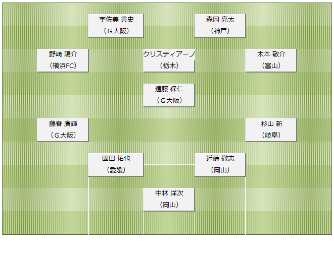 コラム画像