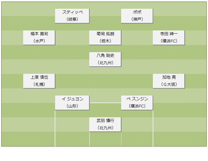 コラム画像