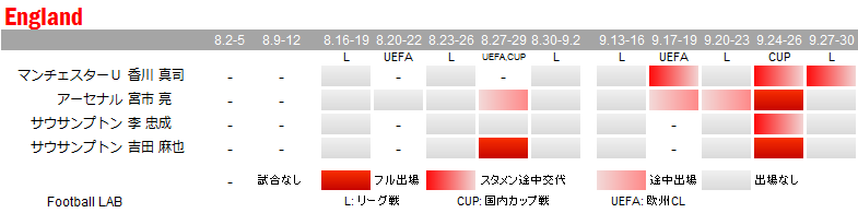 コラム画像