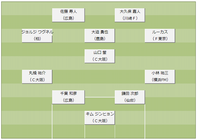 コラム画像