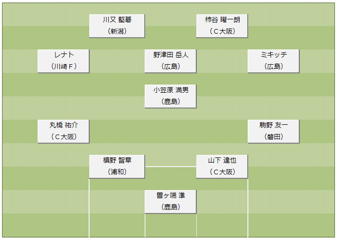 コラム画像