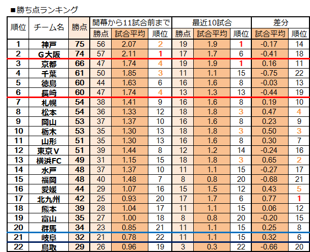 コラム画像