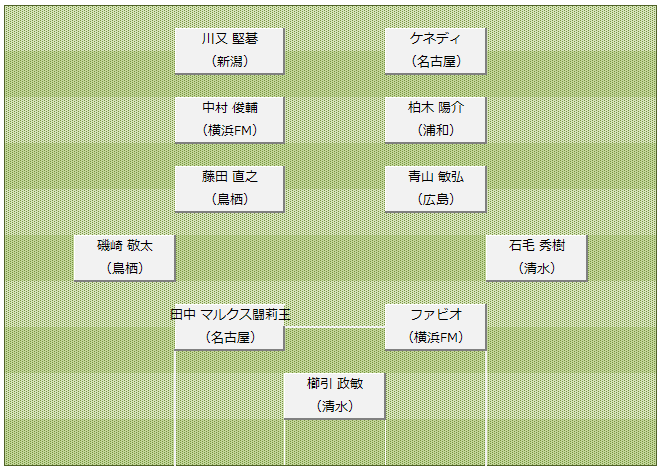 コラム画像