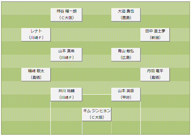 コラム画像