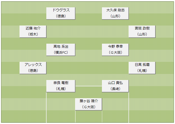 コラム画像