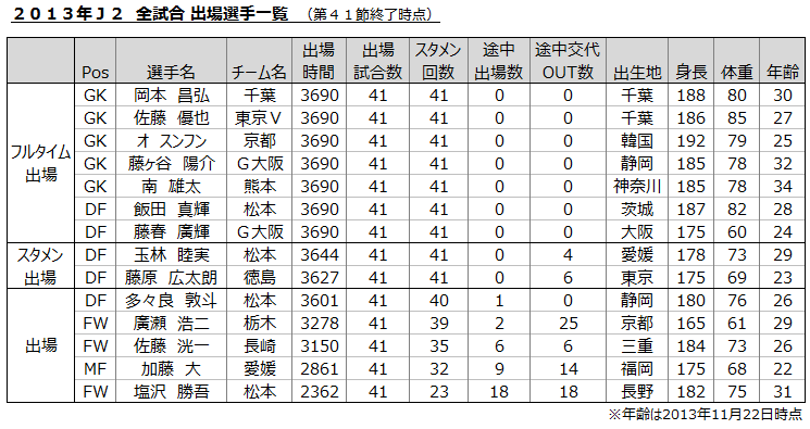 コラム画像