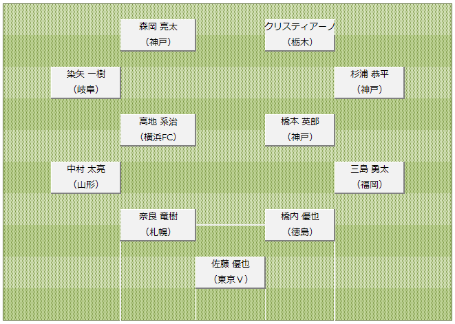 コラム画像