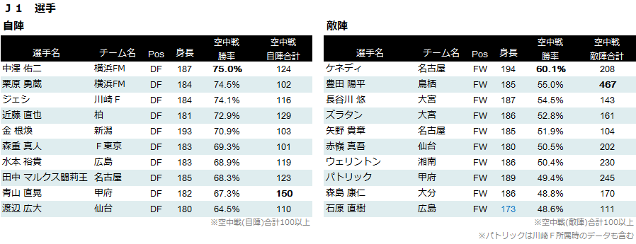 コラム画像