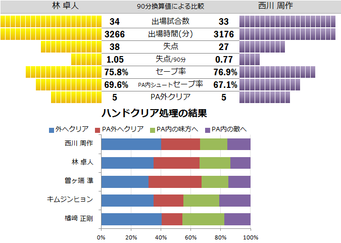 コラム画像