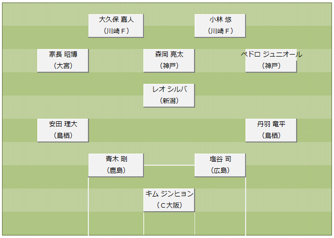 コラム画像