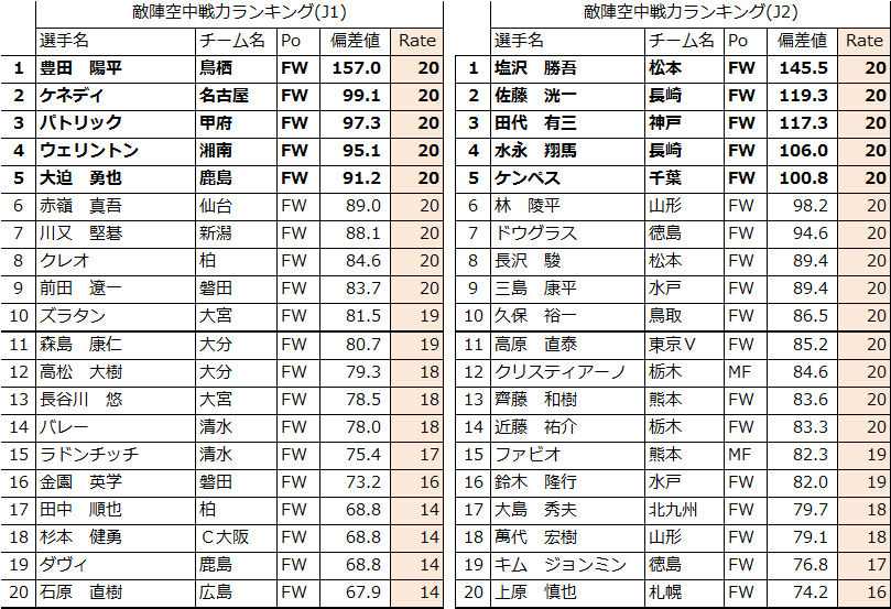 コラム画像