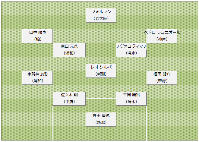 コラム画像