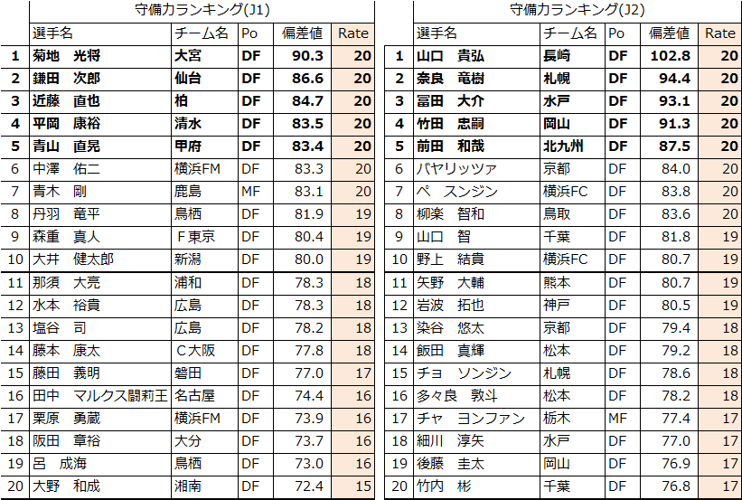 コラム画像