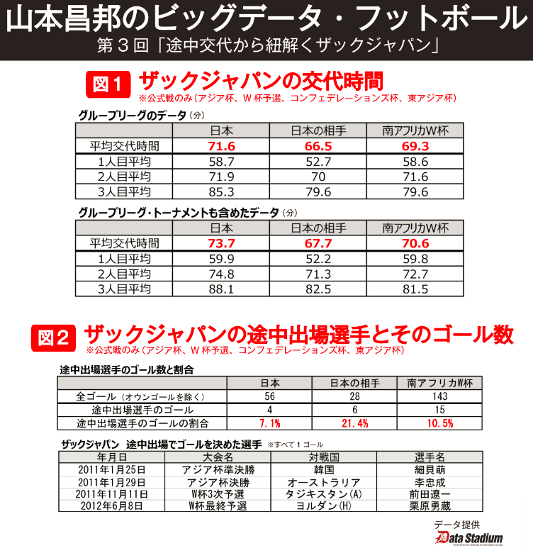 コラム画像