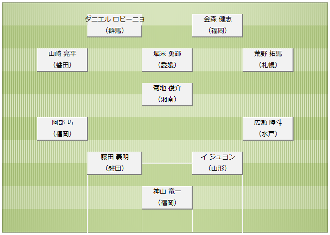 コラム画像