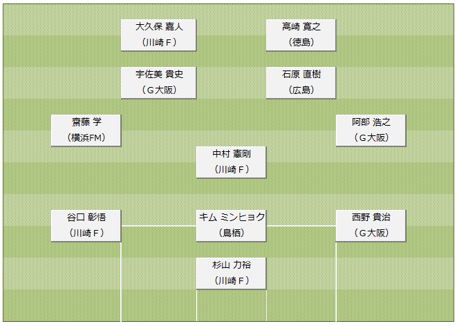 コラム画像