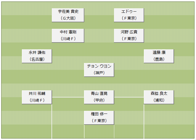 コラム画像