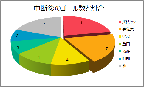 コラム画像