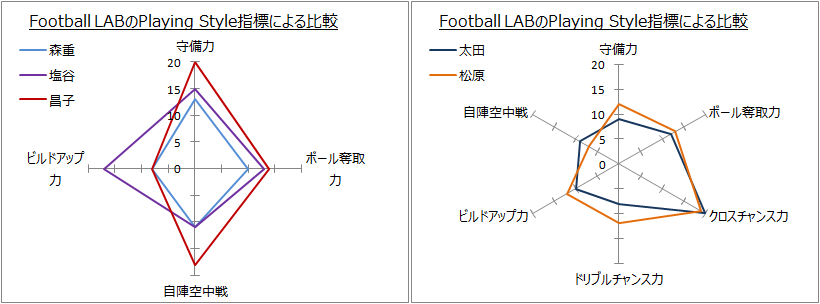 コラム画像