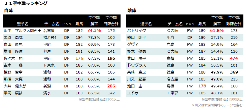 コラム画像