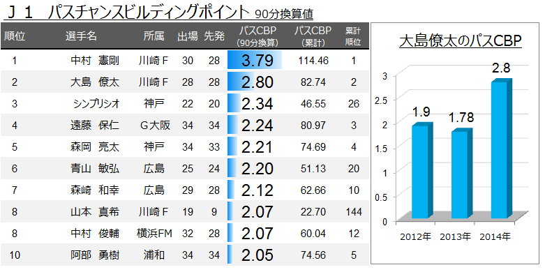 コラム画像