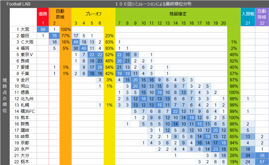 コラム画像