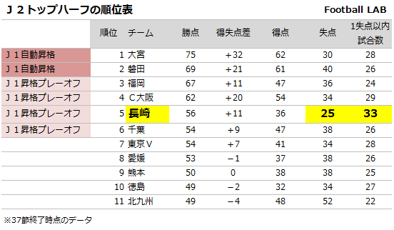 コラム画像