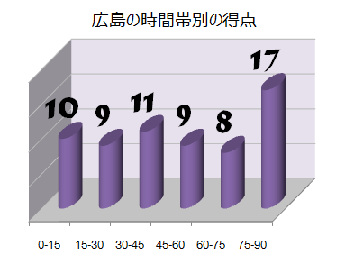 コラム画像