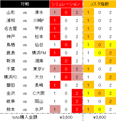 コラム画像