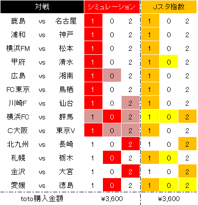 コラム画像