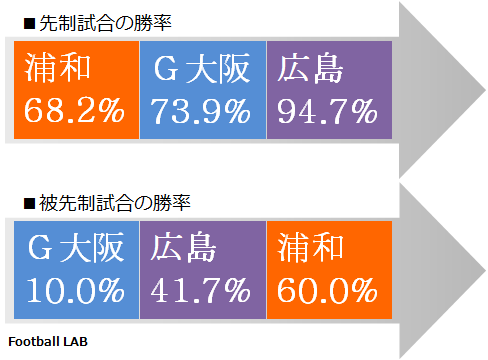 コラム画像