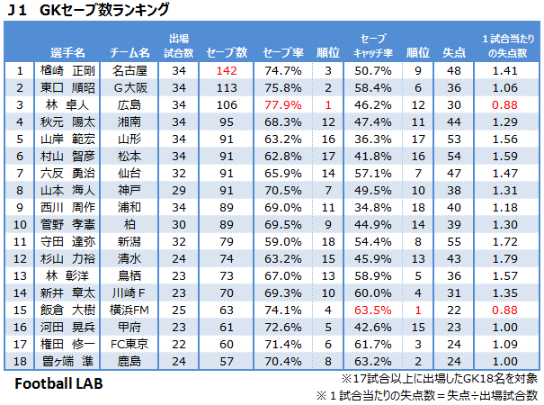 コラム画像