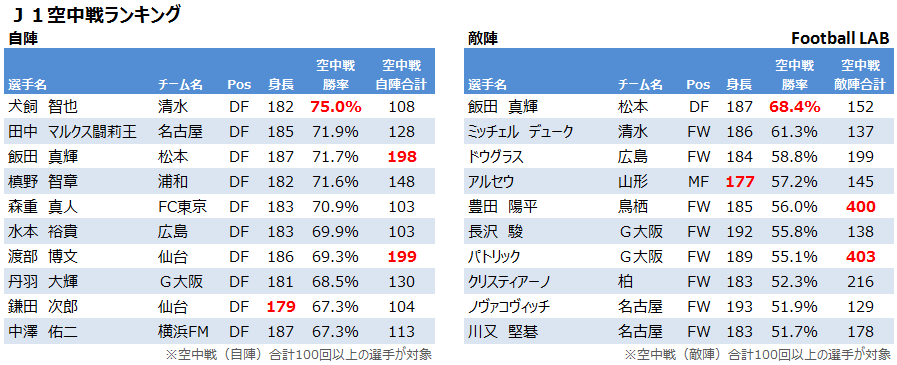 コラム画像