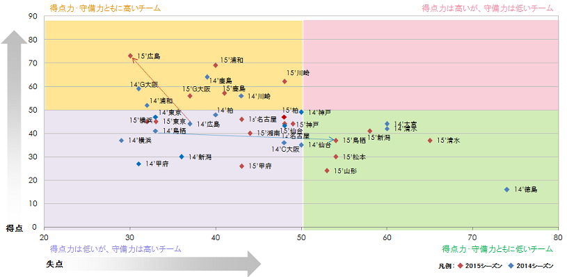 コラム画像