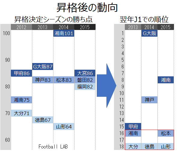 コラム画像