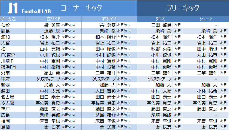 コラム画像