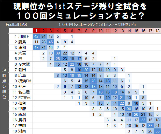 コラム画像