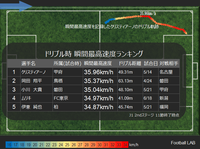 コラム画像