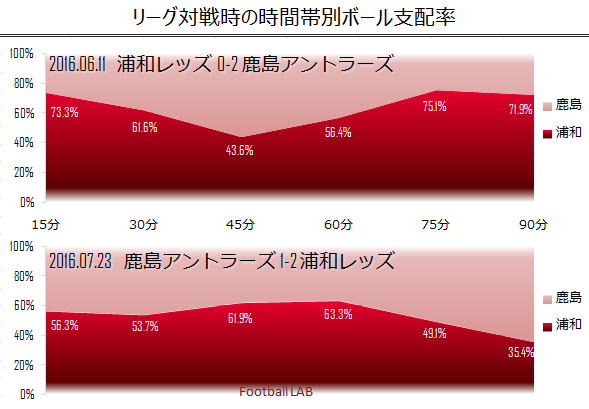 コラム画像