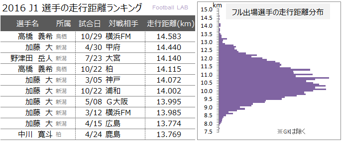 コラム画像