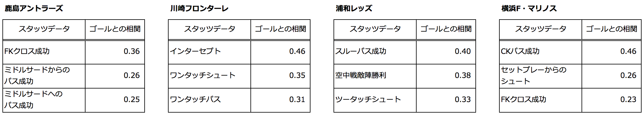 コラム画像