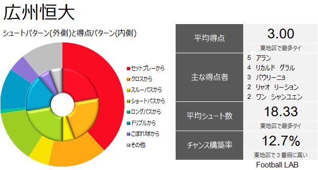 コラム画像