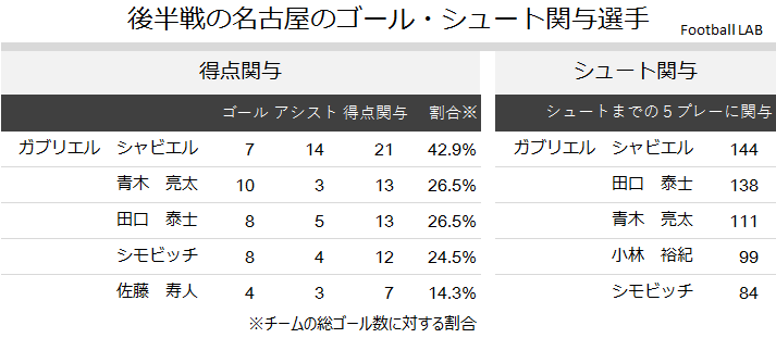 コラム画像