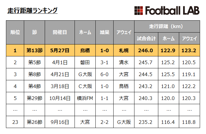 コラム画像