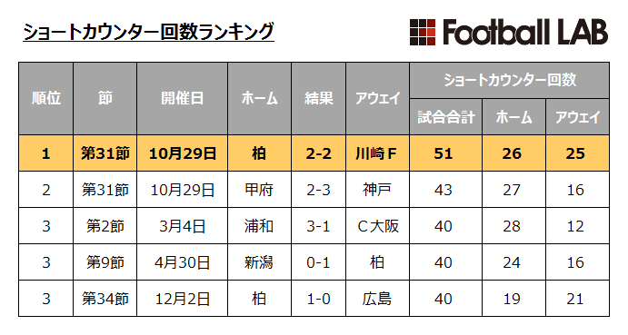 コラム画像