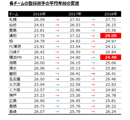 コラム画像