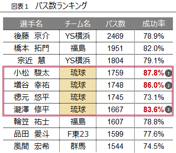 コラム画像