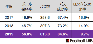 コラム画像