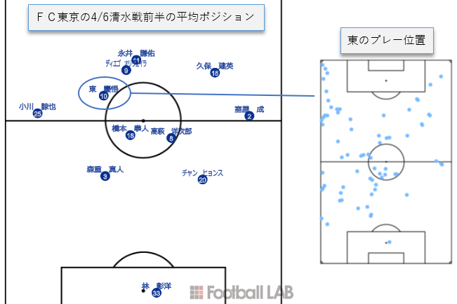 コラム画像