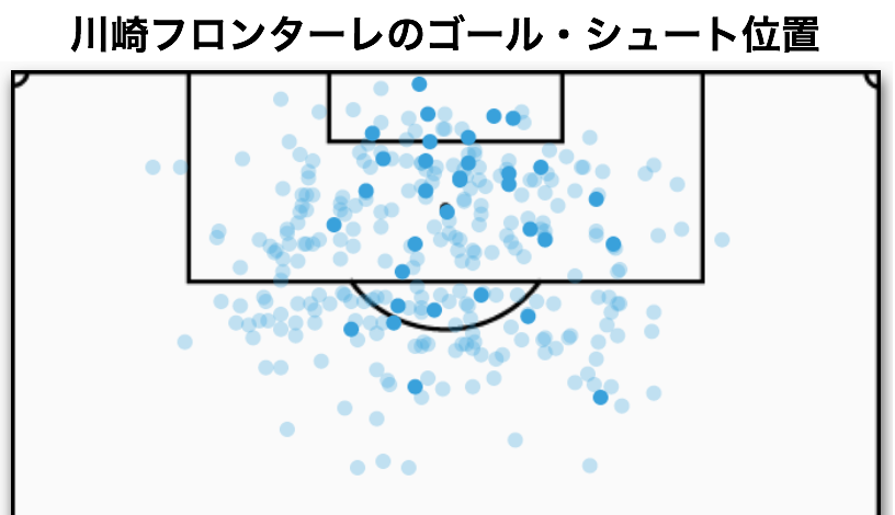 コラム画像